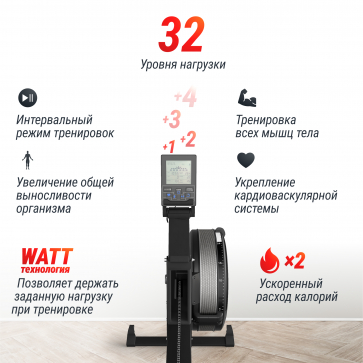 Гребной тренажер UNIX Fit PRO Air Magnetic Rower-X Black - 5
